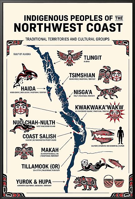 Indigenous peoples of the NW Coast